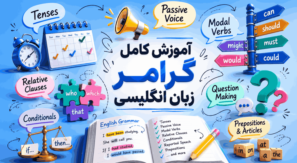 بنر نشاندهنده گرامر زبان انگلیی